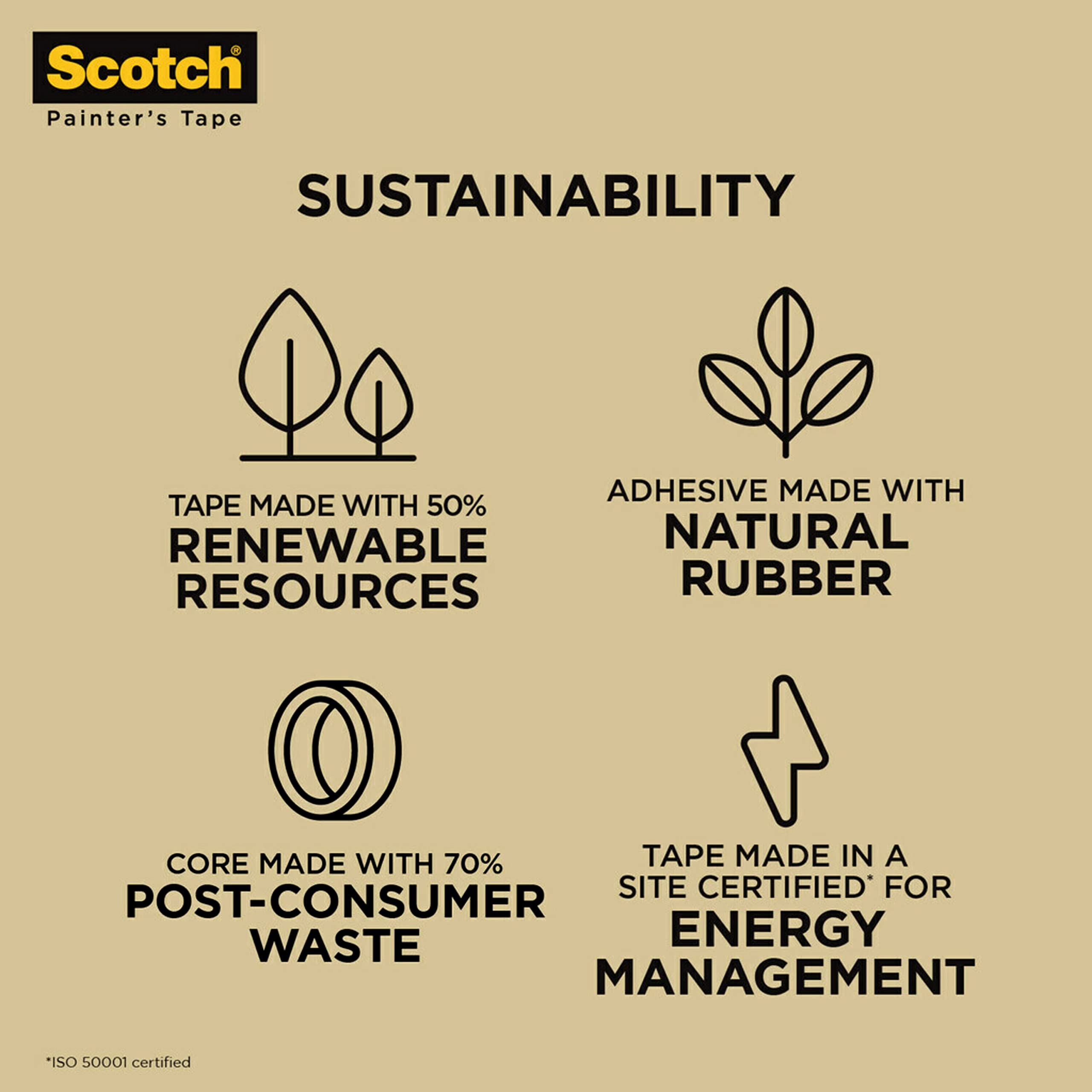 Scotch Contractor Grade Masking Tape, 0.94 inches by 60.1 Yards (540 Yards Total), 2020, 9 Rolls