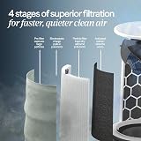 Blueair Blue Max 3350i Smart WiFi Air Purifier HEPASilent 86m2 view 8
