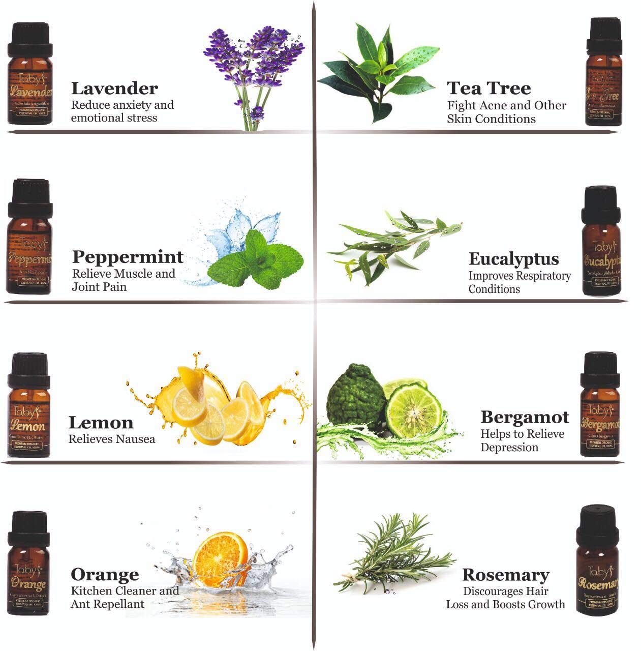 Aromatherapy Essential Oils 100% Natural 8 Oils Gift Set - Bergamot, Lavender, Tea Tree, Peppermint, Lemon, Eucalyptus, Orange, Rosemary