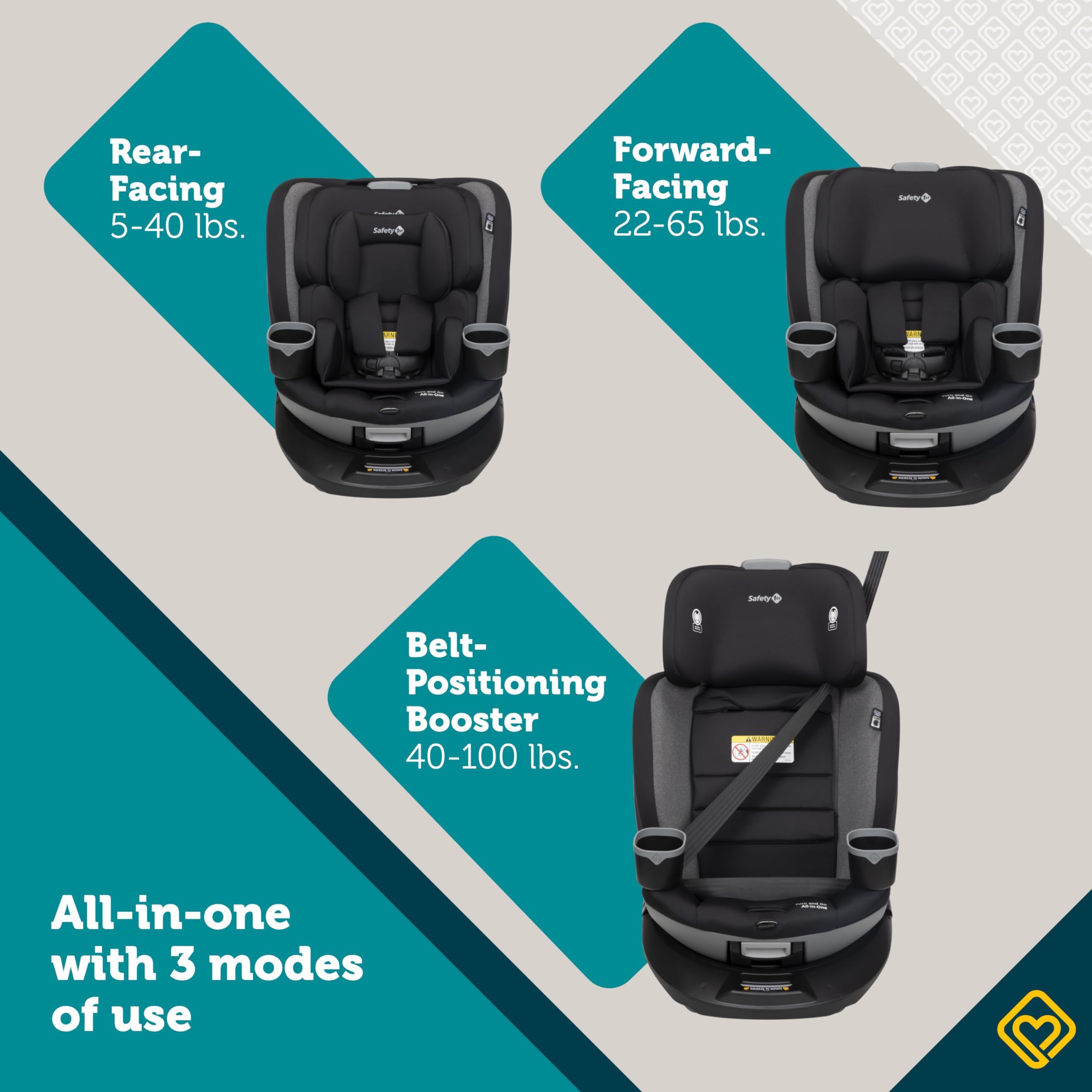 Safety 1st Turn and Go Rotating 360 ST Car Seat, Convertible Car Seat with 3 Modes, Rear Facing Car Seat, Forward Facing Car Seat, Belt Positioning Booster Car Seat, Skyline