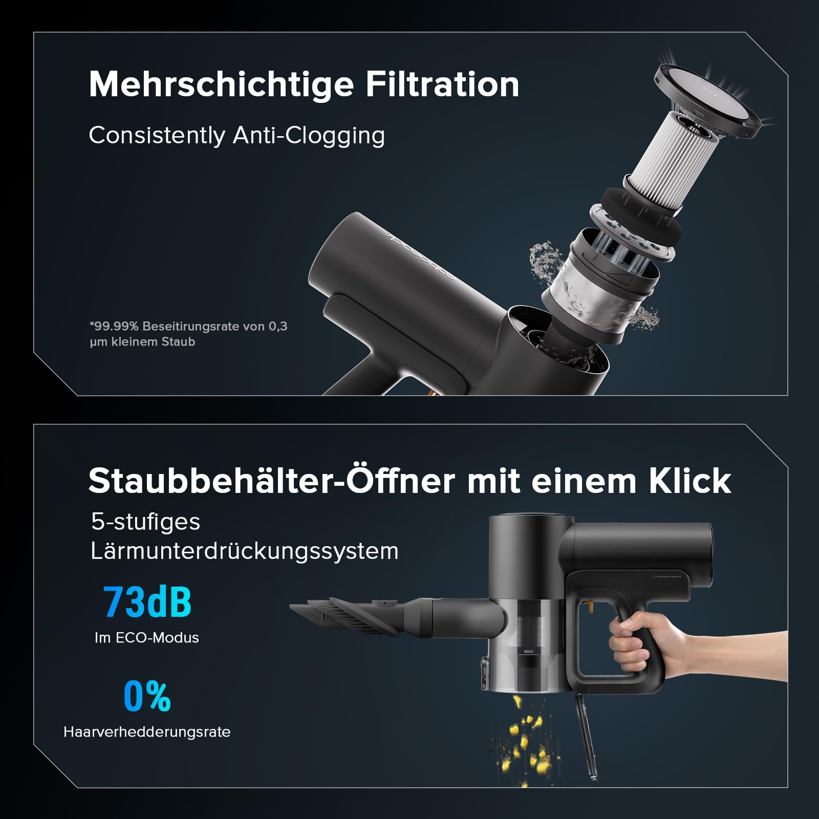 roborock F25 ACE Combo Nass Trockensauger, 5-in-1 Kabelloser Staubsauger 6