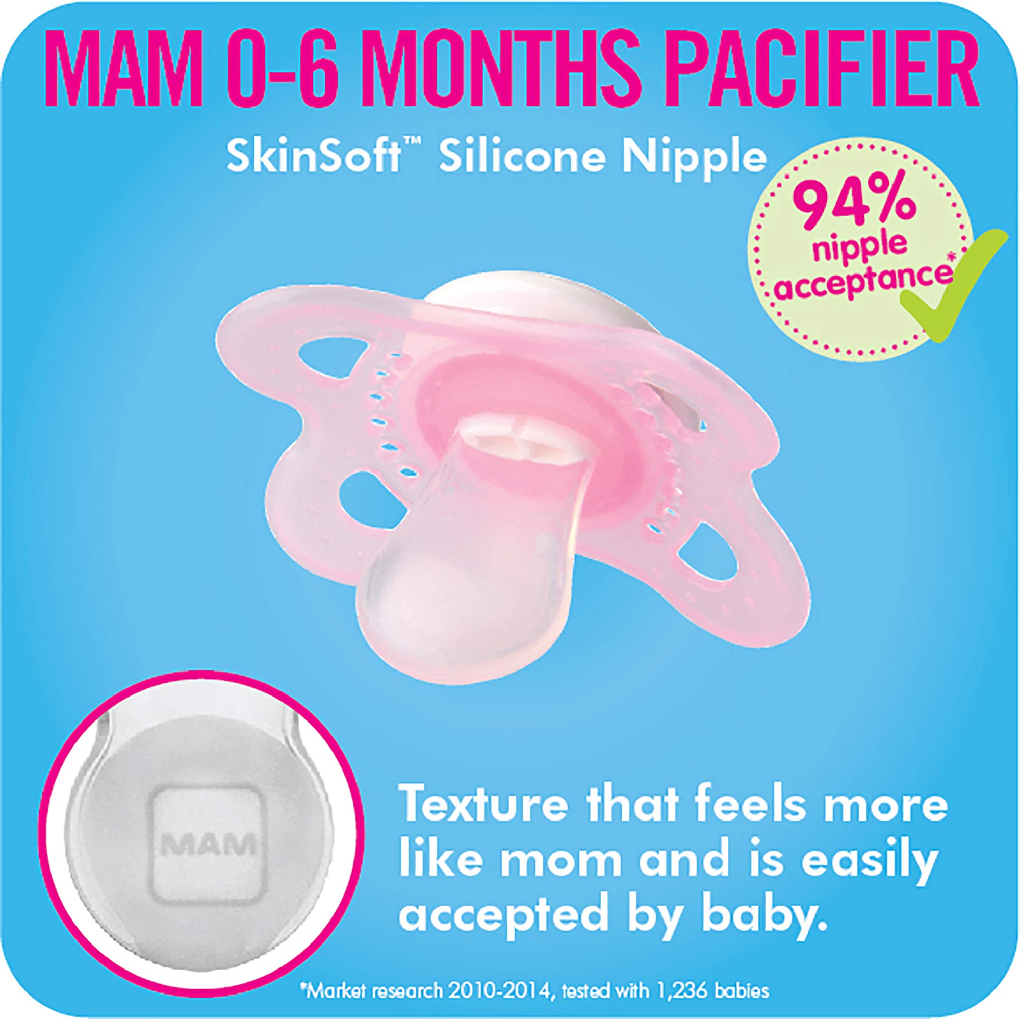 MAM Pacifiers Baby Pacifier 0 6 Months Best Pacifier For Breastfed