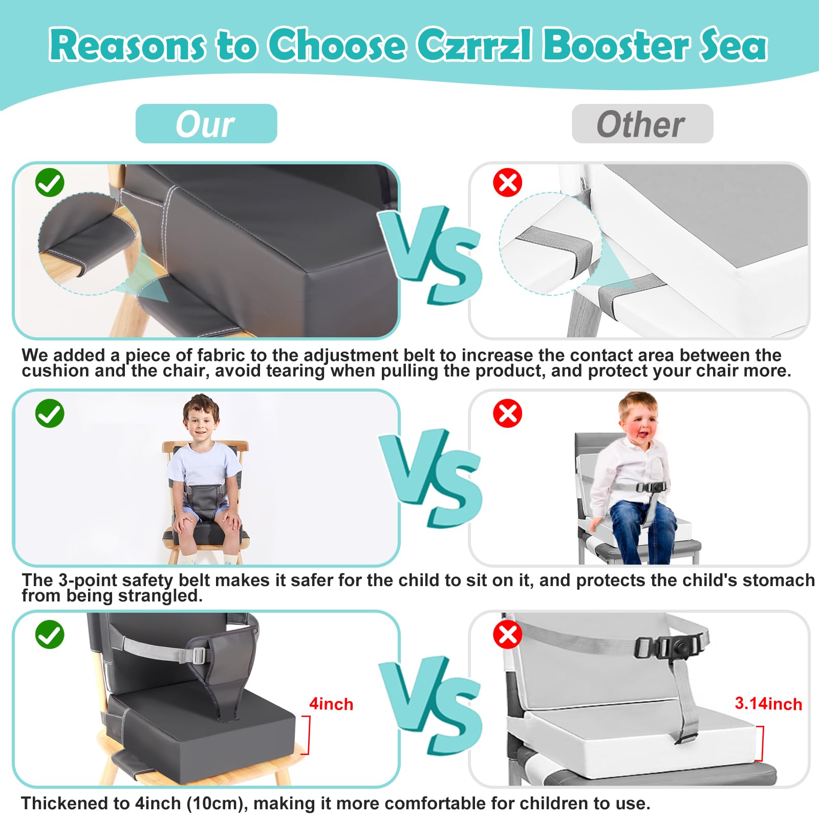 Toddler Booster Seat for Dining Table, PU Waterproof Booster Seat for Dining Table with Backrest and Adjustable Seat Belts Non-Slip Bottom Portable Travel Home Increasing Cushion for Kids Child Baby