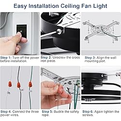 Low Profile Ceiling Fans with Lights and