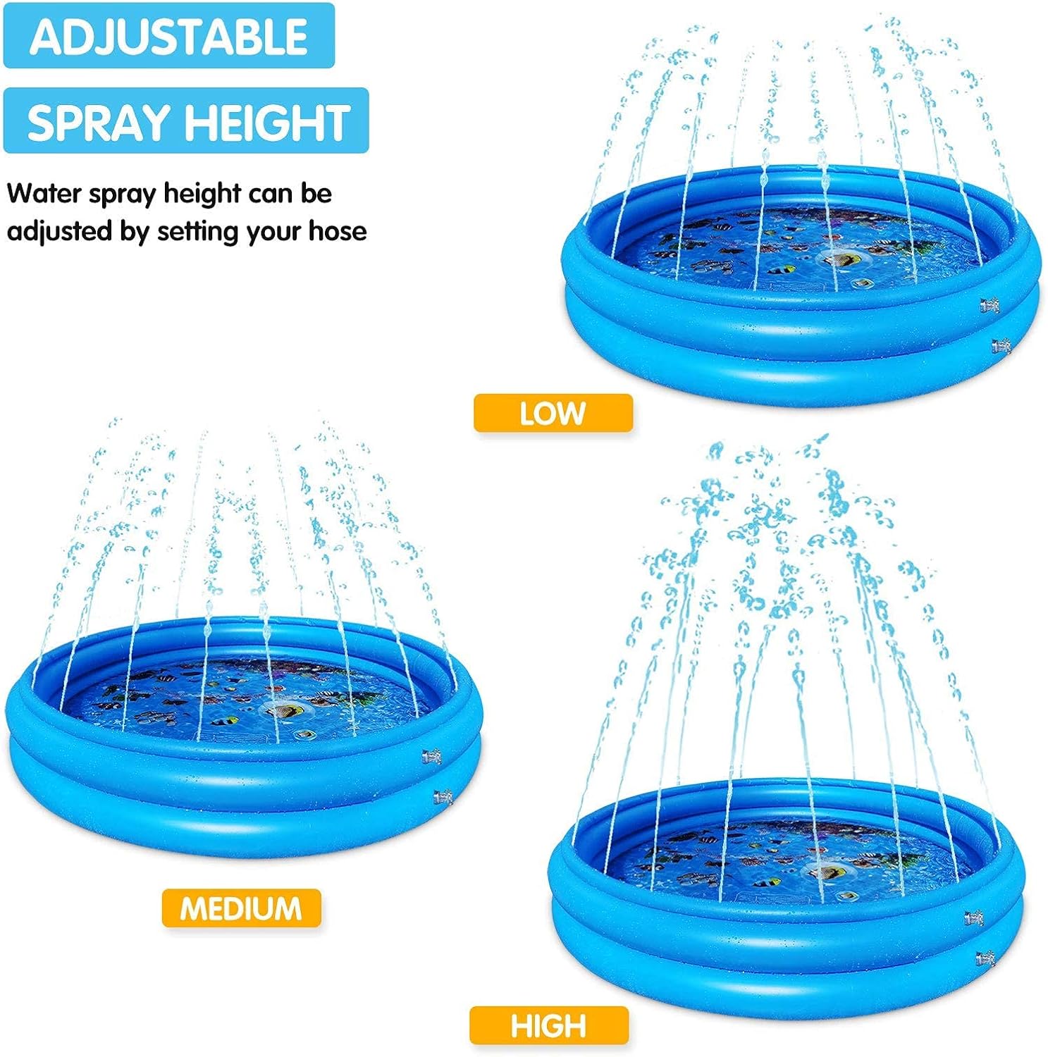 Inflatable Kiddie Pool with Sprinkler for Kids - 50" Baby Pool for Summer Fun, Swimming Pool for Backyard - Inflatable Kids Pool Above Ground, for Age 2 3 4 5 6 7 8 9 10+: Toys & Games