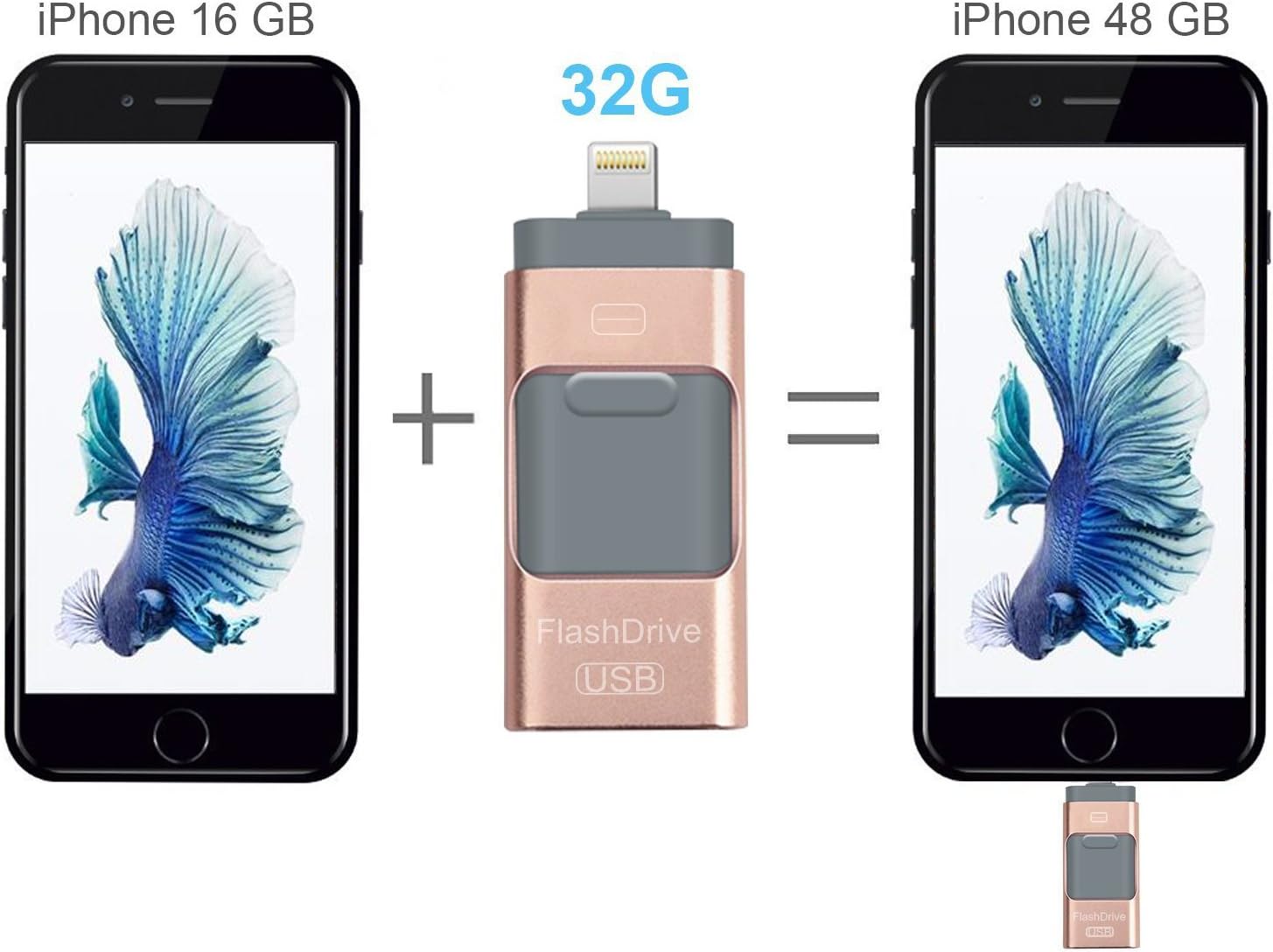 Electronics Macsen 3 In 1 Mobile Usb Flash Drive With 8 Pin Connector For Iphone Ipad Iphone 7 5s 5c 6 6 Plus Support Ios Android Windows System 32gb Rose Gold Ipod Touch 5 Computers