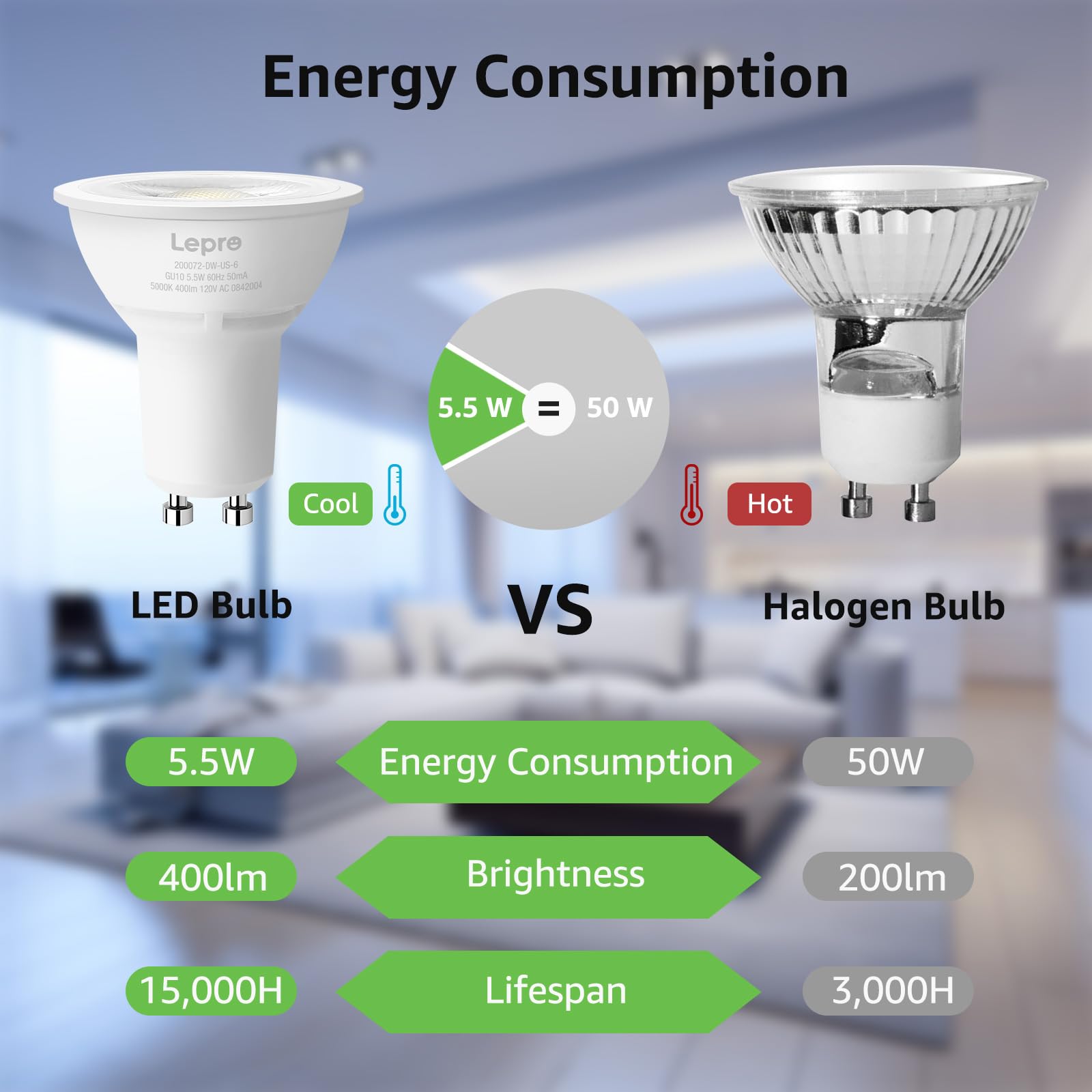 Lepro GU10 LED Bulb Dimmable, 50W Halogen Equivalent Light Bulbs, 5.5W 5000K Daylight White Replacement for Recessed Track Lighting, 40°Spotlight for Kitchen Range Hood Living Room & Bedroom, 6 Pack