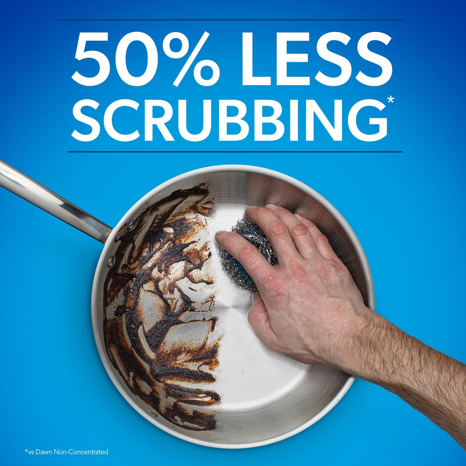 Dawn Professional Heavy Duty Manual Pot and Pan Dish Soap Detergent, 1 Gallon (Case of 2)