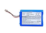 CameronSino Standby Battery Compatible with