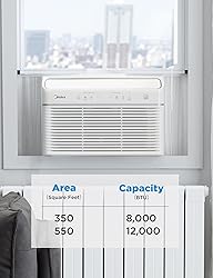 Midea 8,000 BTU Smart Inverter Air Conditioner