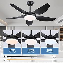 Kviflon 46 Inch Ceiling Fans with Lights and