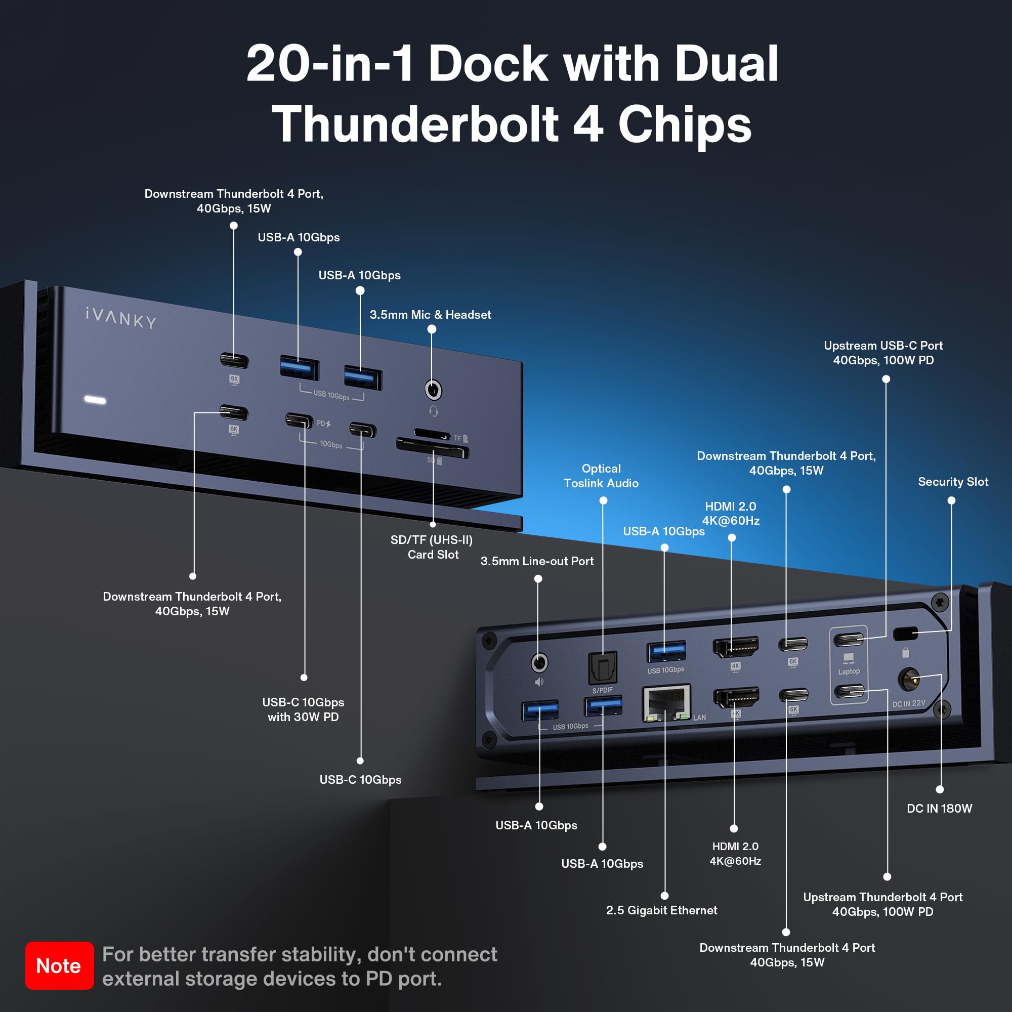 Mua iVANKY Dual Thunderbolt 4 Chips FusionDock Max 1 for Quad 6K@60Hz ...
