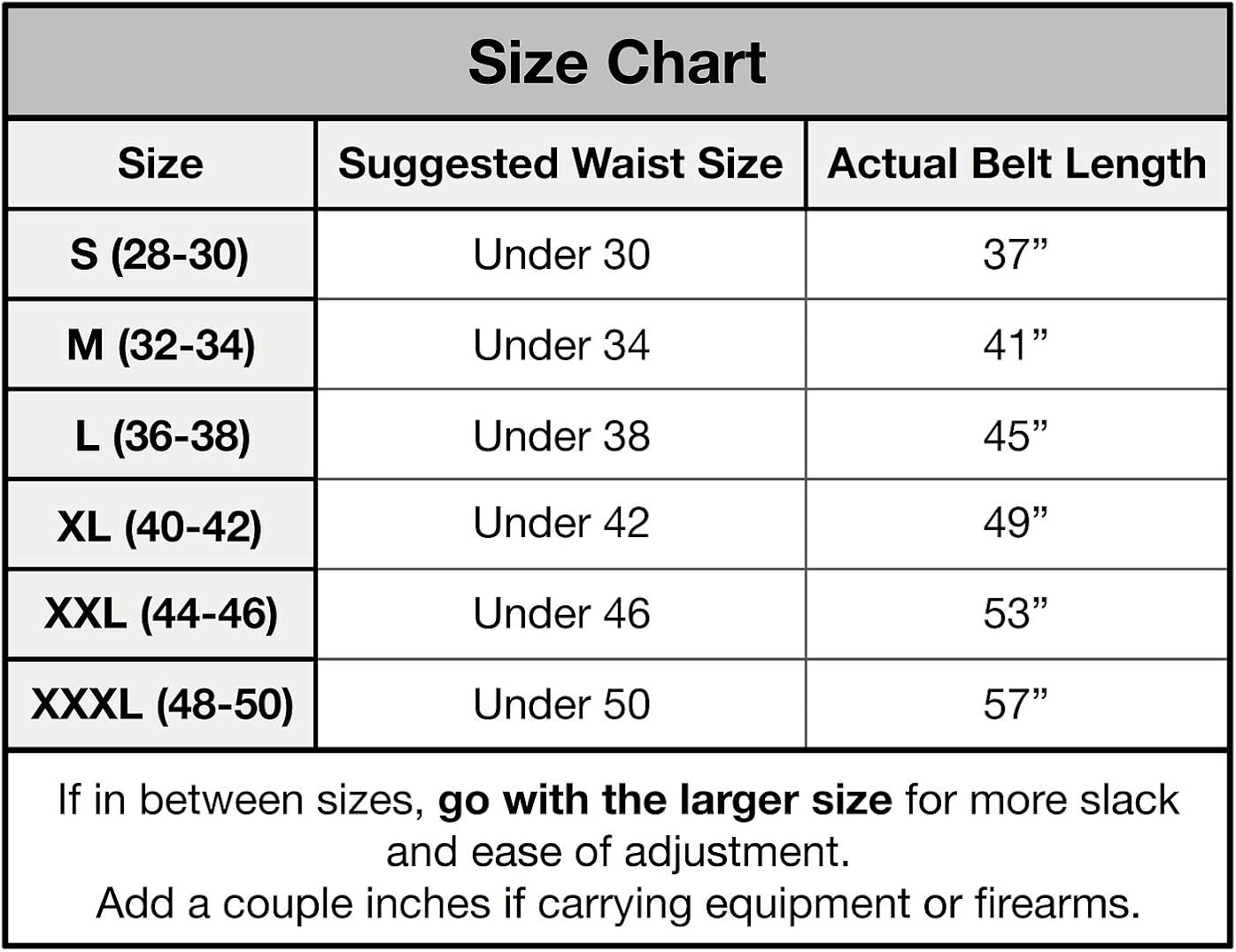 MISSION ELITE Tactical Belt - Heavy Duty EDC Gun Belts for Men - 2-Ply, 1.5 Inch Nylon Survival Belt : Clothing