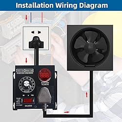 Premium AC Motor Speed Controller 120V - Adjustable