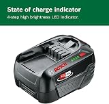 Bosch 18V Battery Pack 6.0Ah PBA 18V W-C Carton AL1810 AL1815 AL1830 AL1880 view 4