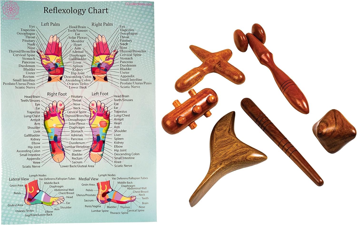 Photo 1 of *****MISSING PIECE *****CCcollections Wood Therapy Massage Tools, Reflexology Wooden Stick Tool, Traditional Equipment for Relieving Muscle Pain Body Lymphatic Drainage Massager - (G 6SET)
