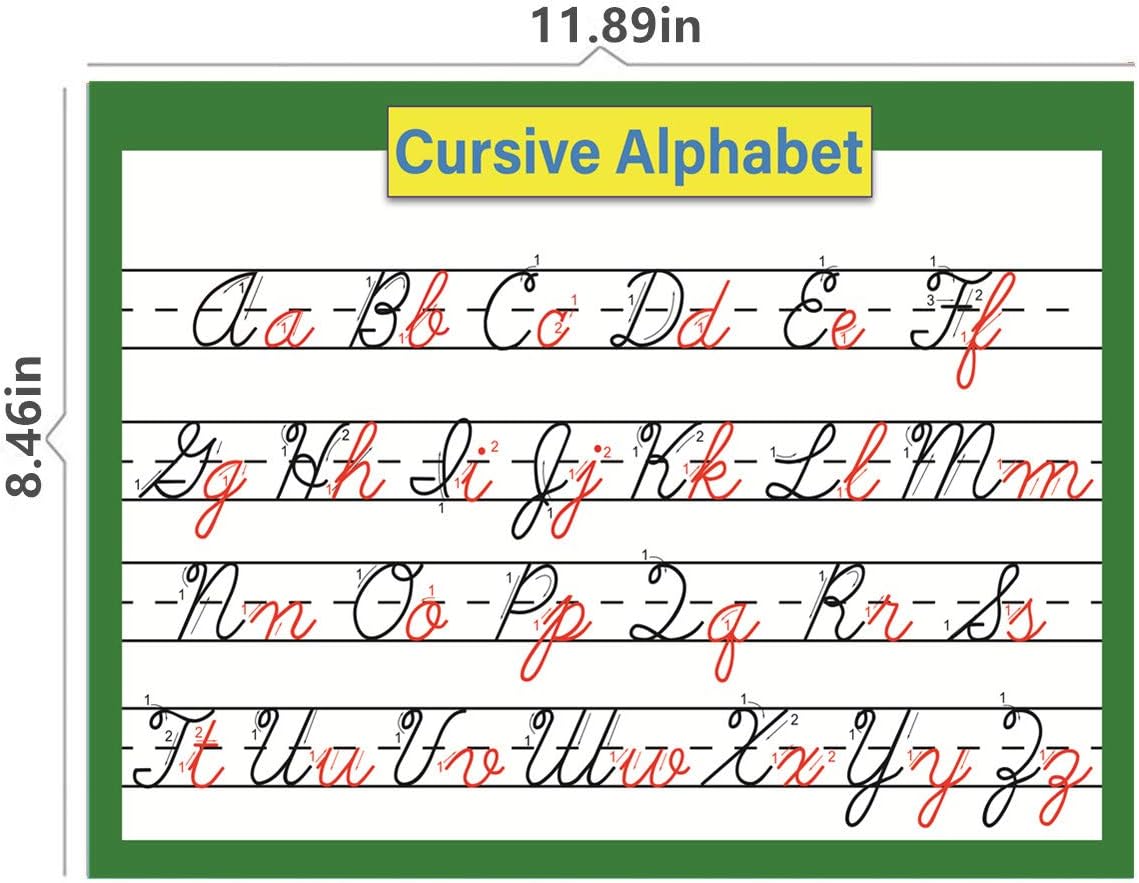 YIYEE 4 Pcs Educational Preschool Charts for Toddlers and Kids - Image 3