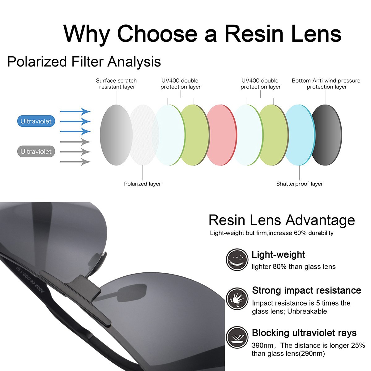 Zealme Polarized Aviator Sports Lightweight Durable Unbreakable Frame Anti Glare Baseball Cycling Fishing Golf Running Bicycle Polaroid Hiking Sunglasses (Black1) BM120