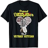 Download Amazon.com: US Army Proud Daughter of a Vietnam Veteran 5 ...