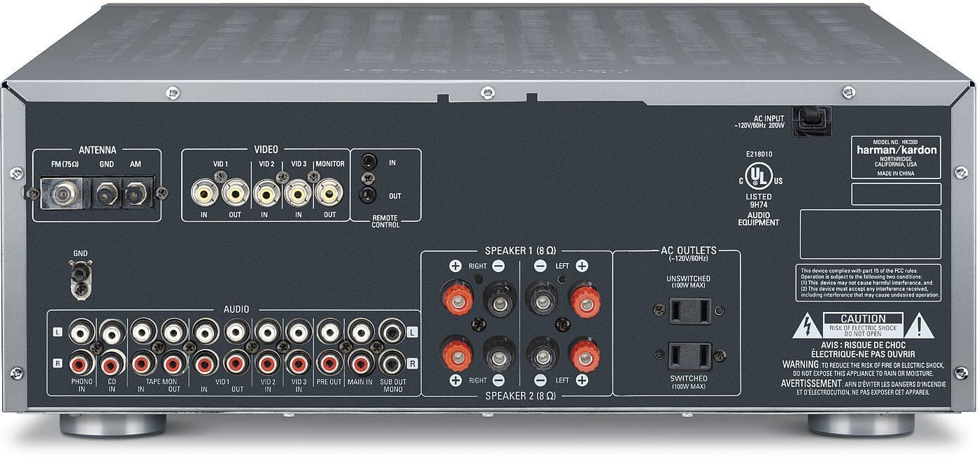 Amazon.com: Harman Kardon HK3380 Component Stereo Receiver (Discontinued by  Manufacturer): Home Audio & Theater