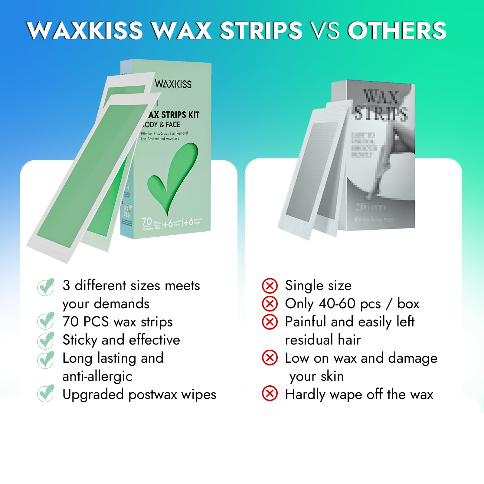 Waxkiss Wax Strips Kit for Women, Waxing Strips Kit for Hair Removal with 70 Counts Hypoallergenic Home Waxing Kit with Strips Brazilian Wax Strip 3 Sizes & 12 Pcs Prewax and Postwax Wipes