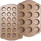 Joho Baking Nonstick Muffin Pan, Mini Cupcake Pan Set, Muffin Tins for Baking, 2 Pack, 12-Cup and 24-Cup, Gold