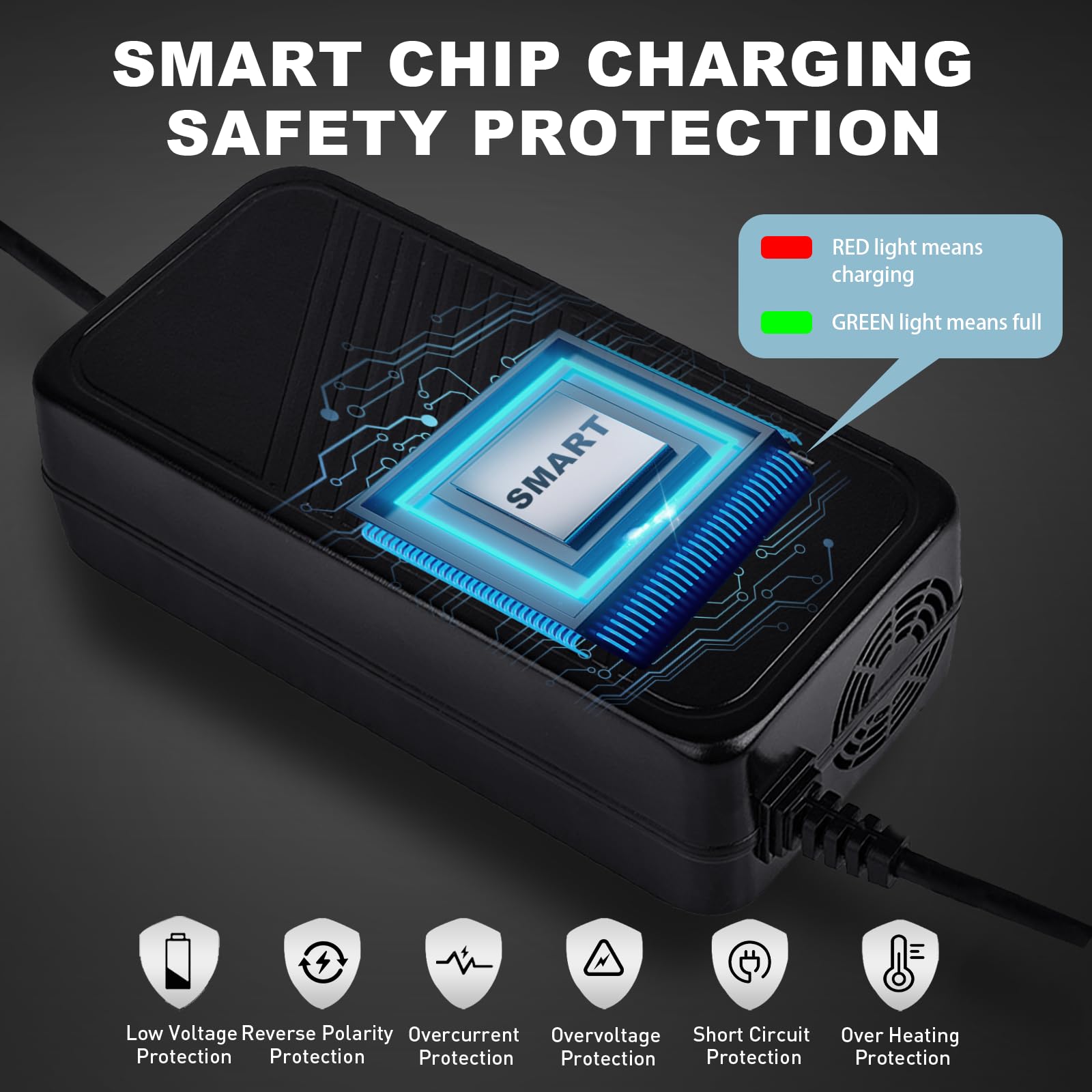 36V 2A Charger, 42V Battery Charger for Ebike with 6 Plugs, Efficient Fast Charging, Multiple Safety Protection, Electric Bike Charger for Razor, Jetson, Voyage, Ninebot, Gotrax