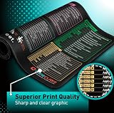 Pixiecube Excel Shortcut Keys Mouse Pad Extended Large XL 800x300mm view 3