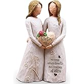 BORLESTA Sister Birthday Gifts - Christmas Birthday Gifts for Sister,Friend, Big Sisters Gift for Girls,Friendship,Friend Gift for Women Hand-Painted Figure