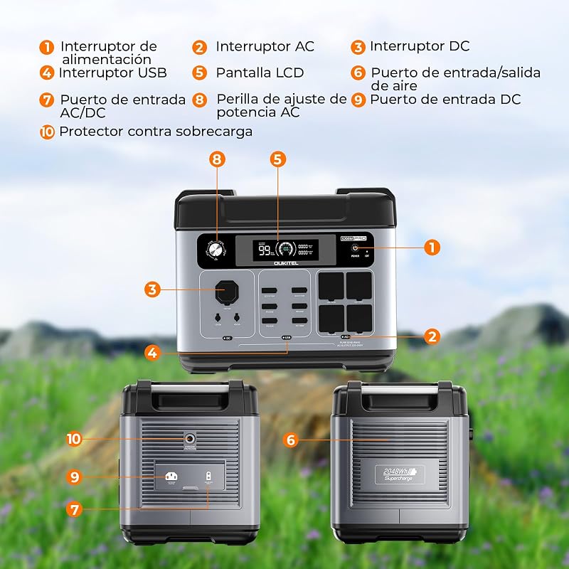 OUKITEL P2001PRO Estación de Energía Portátil 3200W(Máxima 6400W) con Panel Solar 2 × 200W, Generador Solar con Batería LiFePO4 2048Wh, con Funda Protectora, Carga Rápida del 100% en 1 Hora