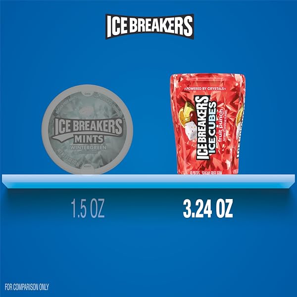 ICE BREAKERS ICE CUBES FRUIT PUNCH SUGAR FREE CHEWING GUM BOTTLES, 3.24 OZ (6 COUNT, 40 PIECES)