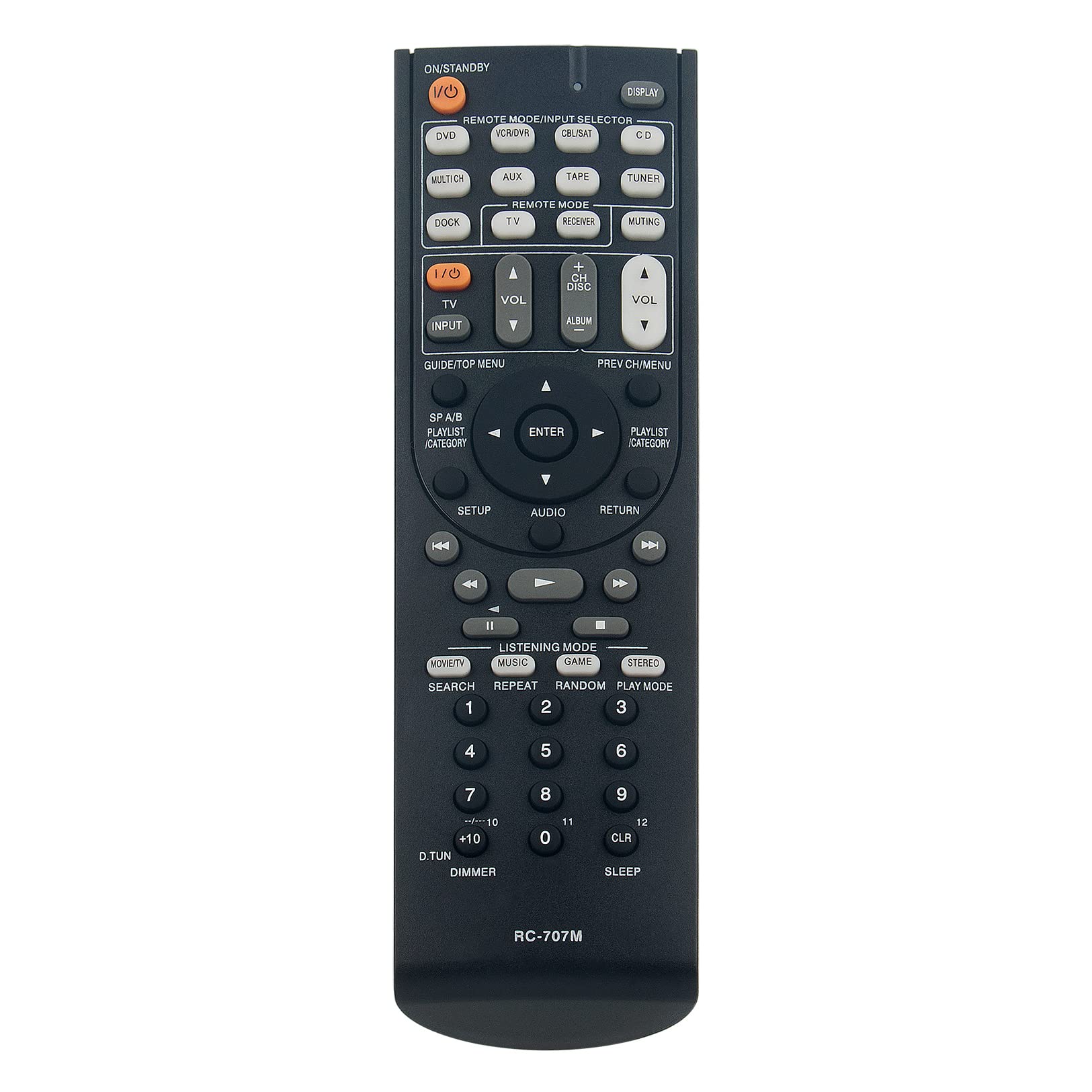 VINABTY Replacement RC-707M Remote Compatible with Onkyo AV Receiver 24140707 AVX760 HTS5100S HTS6100 HTS6100B HTSP904 HTR560 HTR667
