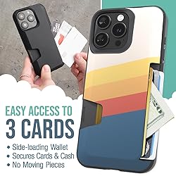 Smartish® iPhone 16 Pro Max Wallet Case - Wallet