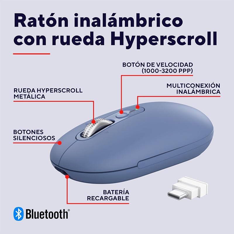 Rato sem fios Sero, Scroll Horizontal Rápido, Azul