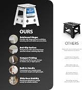 Zeno 16 Inch Step Stool Folding Stool Heavy Duty White view 3