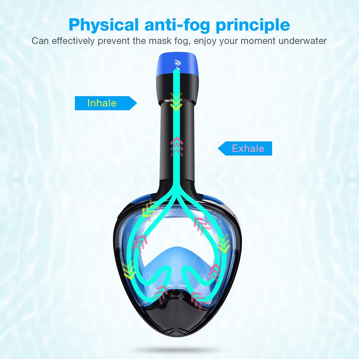 Powerextra Snorkel Mask 180° Panoramic View Anti-fog Anti-leak Design for Gopro and other Detachable Camera Mounts (Size: L/XL)
