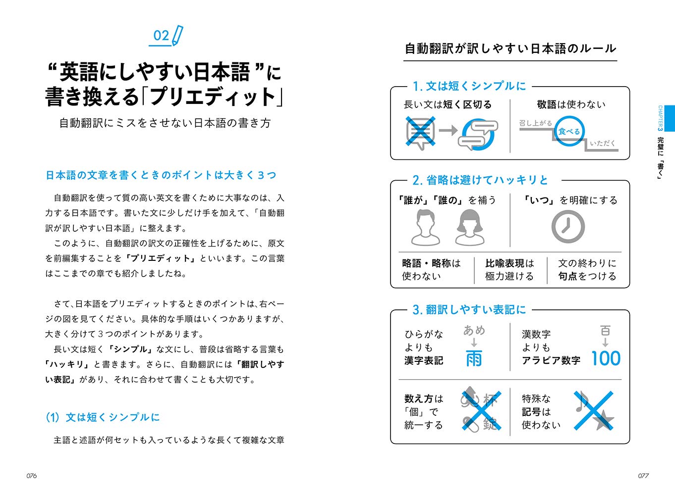 Amazon Fr 自動翻訳大全 終わらない英語の仕事が5分で片づく超英語術 English Hacker S Handbook Livres