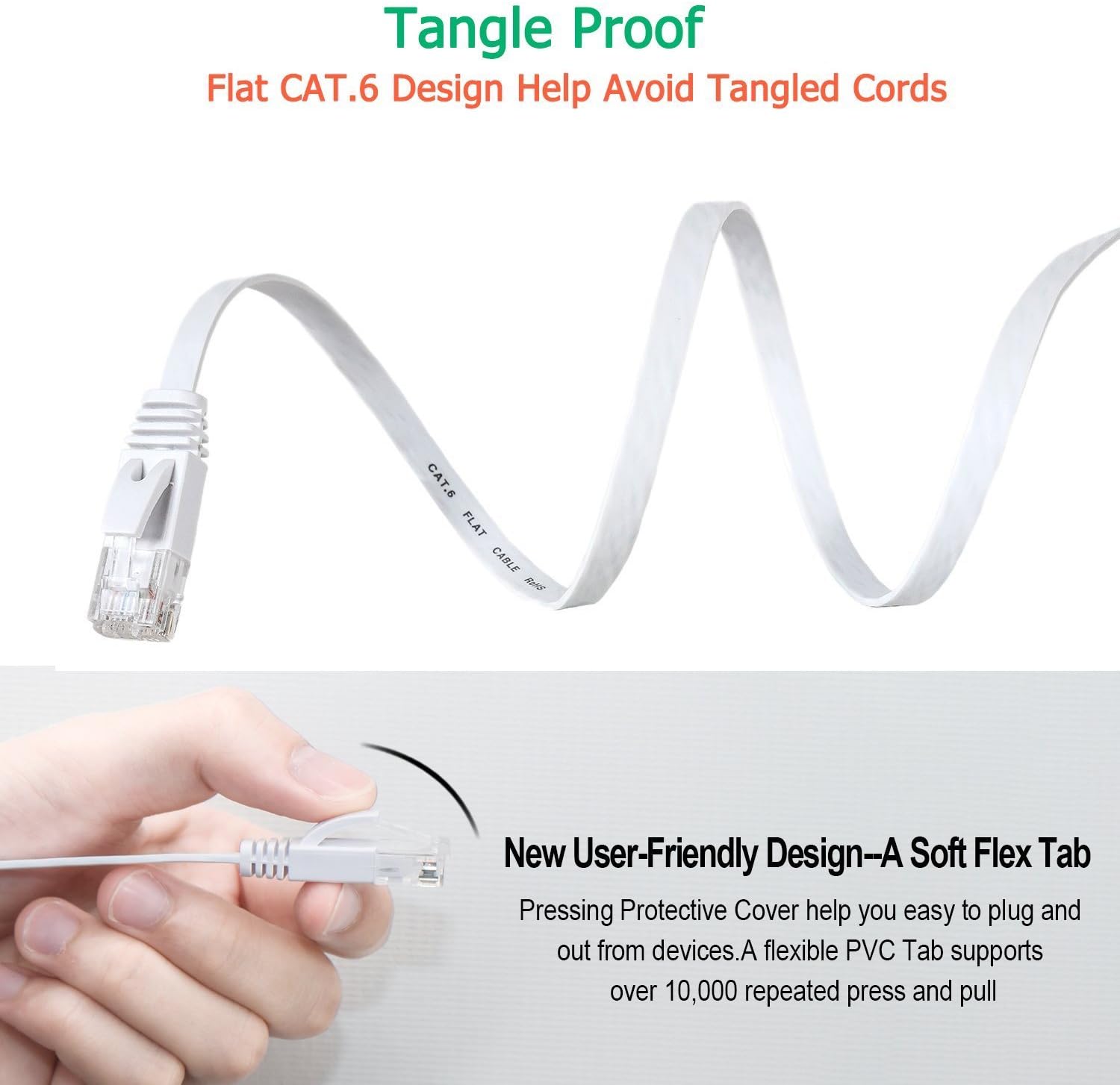 JONIFUN 10m Cat 6 Cable Fastest Cat6 Flat Patch