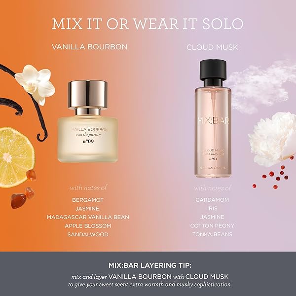 MIX:BAR VANILLA BOURBON PERFUME FOR WOMEN – WOODY, VANILLA BEAN, AMBER SCENT – EAU DE PARFUM SPRAY – HAIR MIST PERFUME – LONG‑LASTING FRAGRANCE,1.7OZ