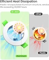 ALUSSO 7W IP65 LED Downlights 3CCT Dimmable Slim 85mm 6 Pack White view 4