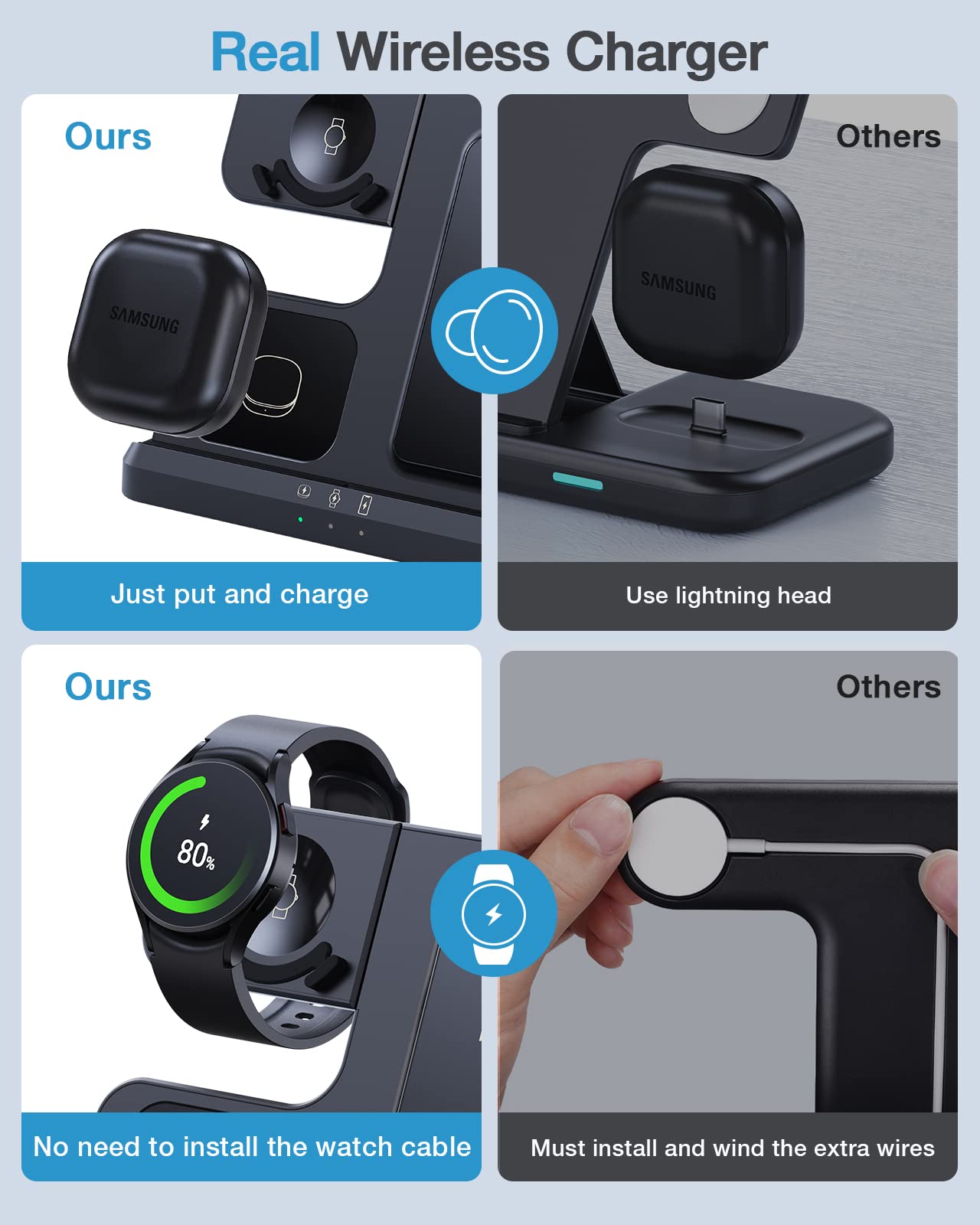 Wireless Charger for Samsung, Metmoon 3 in 1 Samsung Charging Station for Galaxy S23 S22 S21 S20 Ultra Plus/Z Flip Fold 5 4 3/Note 20, Galaxy Watch 5 Pro/5/4/3/Active 2/1, Buds+/Pro/Live(With Adapter)