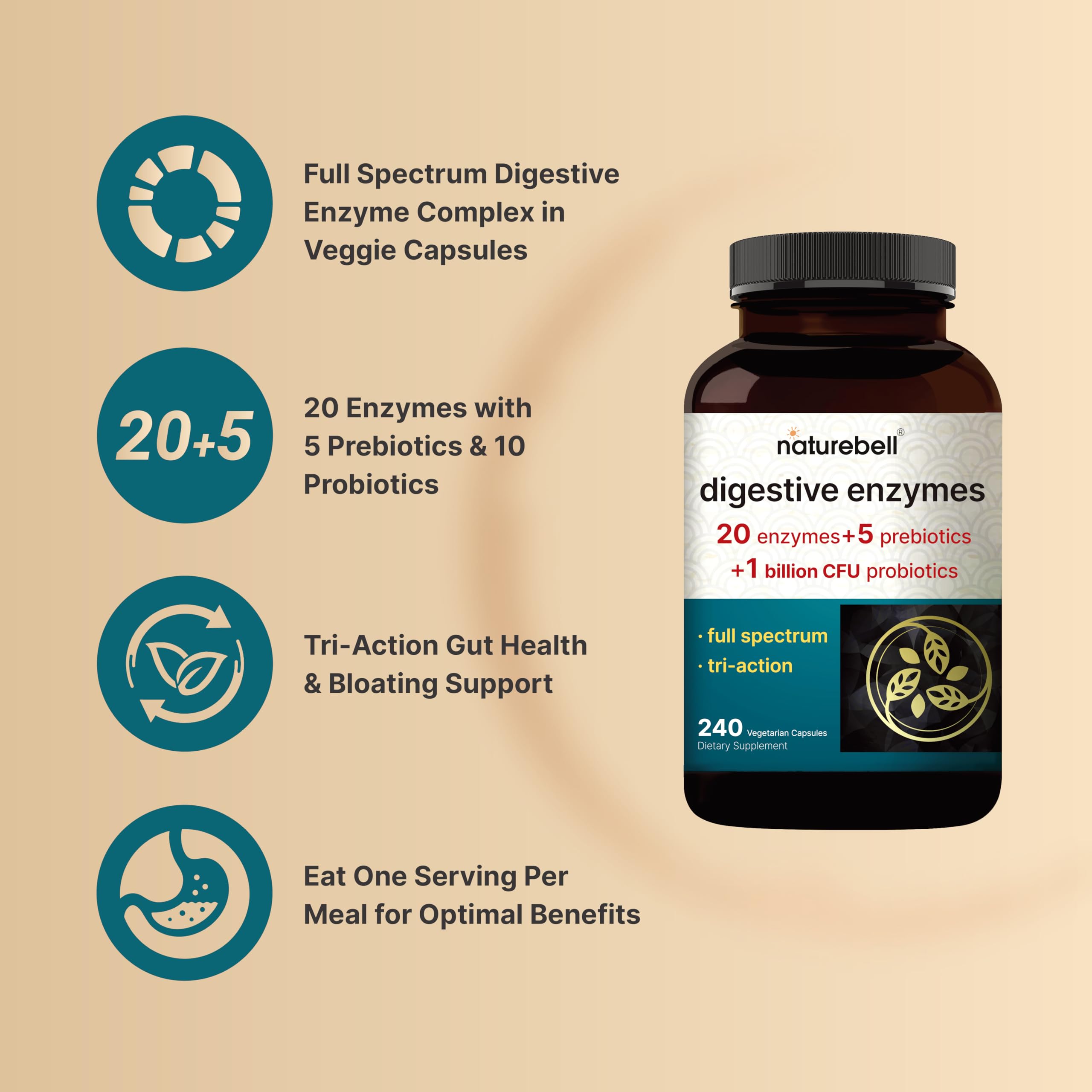 NatureBell Digestive Enzymes with Probiotics and Prebiotics, 240 Veggie Capsules | Gut & Digestive Health Support – 20 Enzyme & 5 Prebiotic Pancreatic Enzyme Complex | Non-GMO, Vegan Friendly
