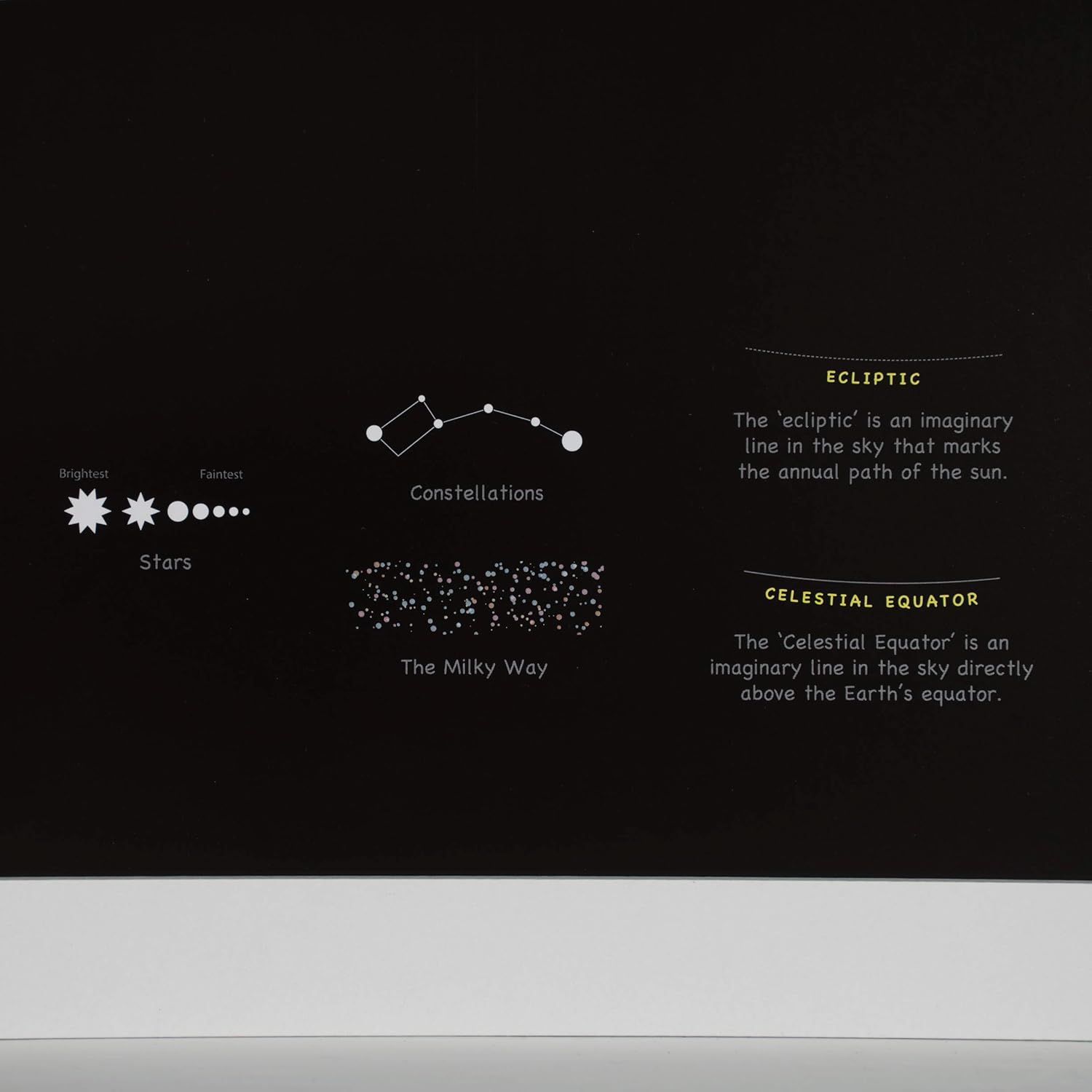 Amazon.com: Resplandor en la estrella oscura Mapa ...