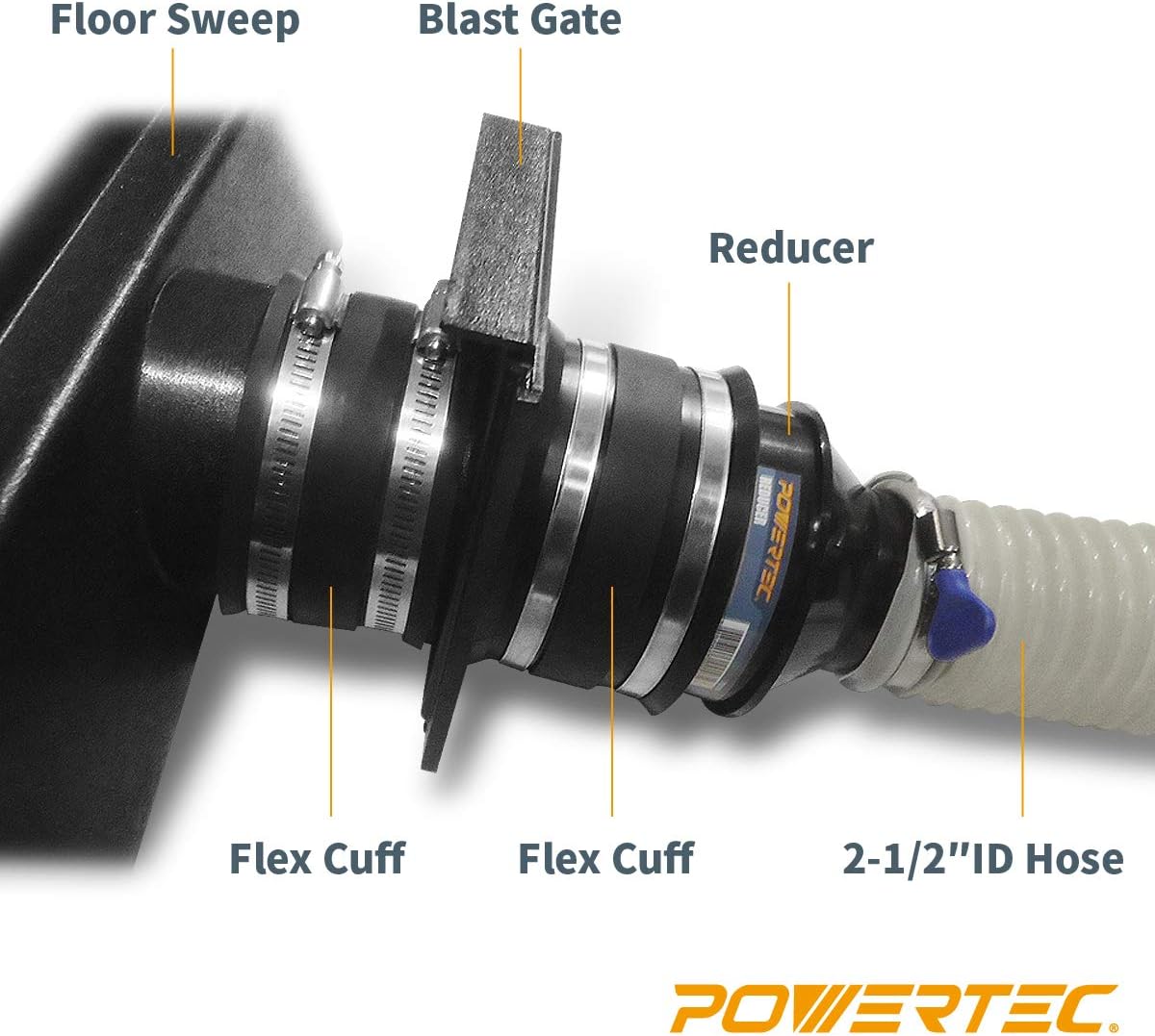 POWERTEC 70103 21-Inch Floor Sweep: Home Improvement