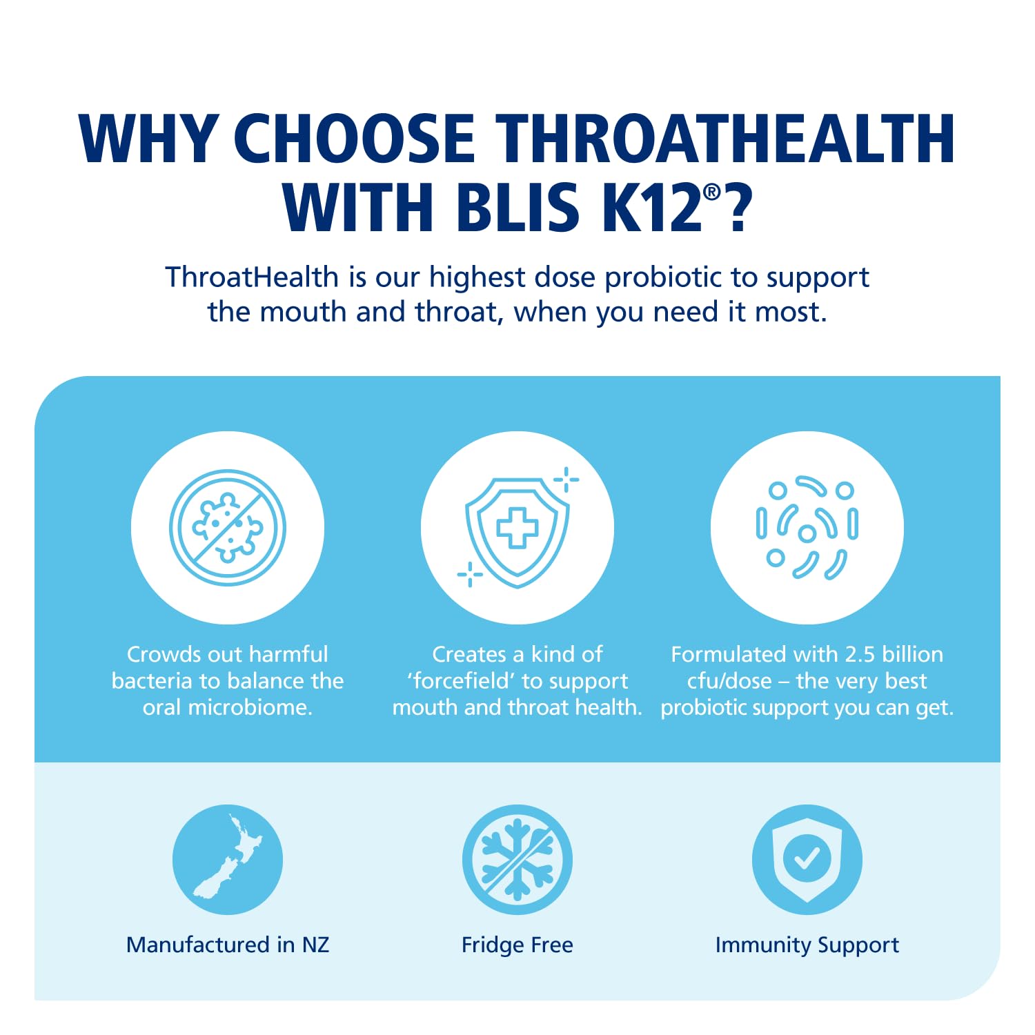 BLIS ThroatHealth Oral Probiotics K12 - Immune & Throat Support, Vanilla - 30 Lozenges, 2.5 Billion CFU
