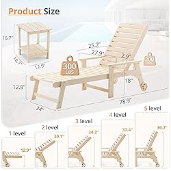 LUE BONA HDPS Chaise Lounge Chairs Set with