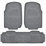 BDK MaxDuty Rubber Floor Mat for Car, SUV,Van