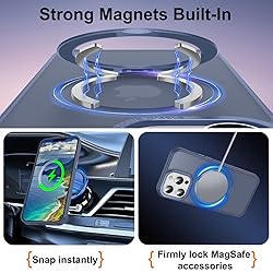 Lufanbis Magnetic for iPhone 13 Pro Max Case with