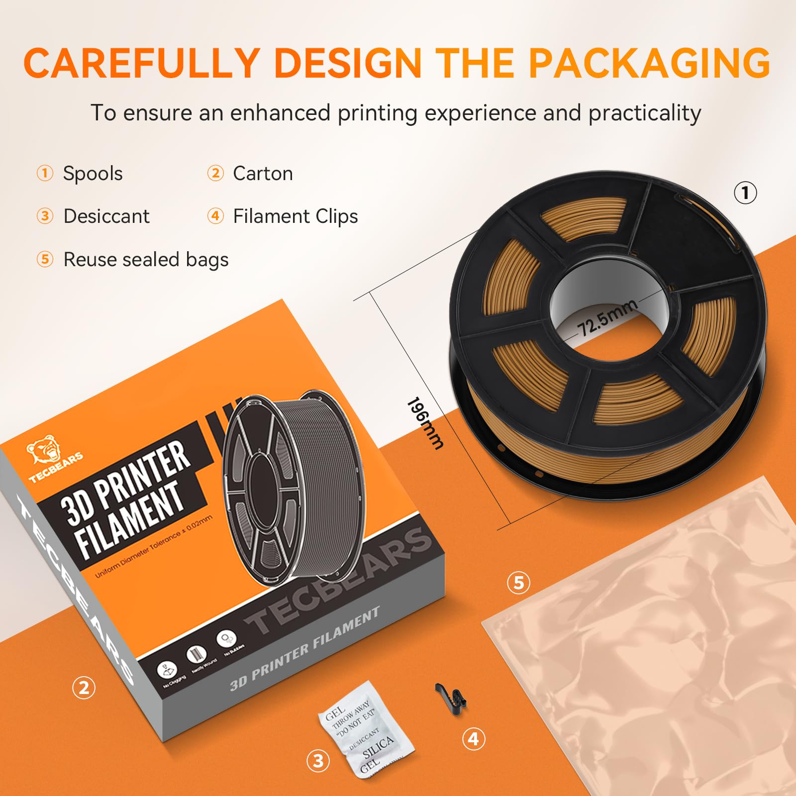 TECBEARS PLA Filaments 1.75mm Schwarz, 1kg 3D Drucker Filament PLA, Filament 3d Druckmaterialien, Vakuumverpackung，Maßgenauigkeit +/- 0,02 mm, 1kg Spule (2,2lbs) PLA Filament für Intelligentes Drucken 6