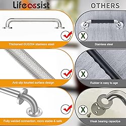 2 Pack 18 inch Shower Grab Bar with Knurled
